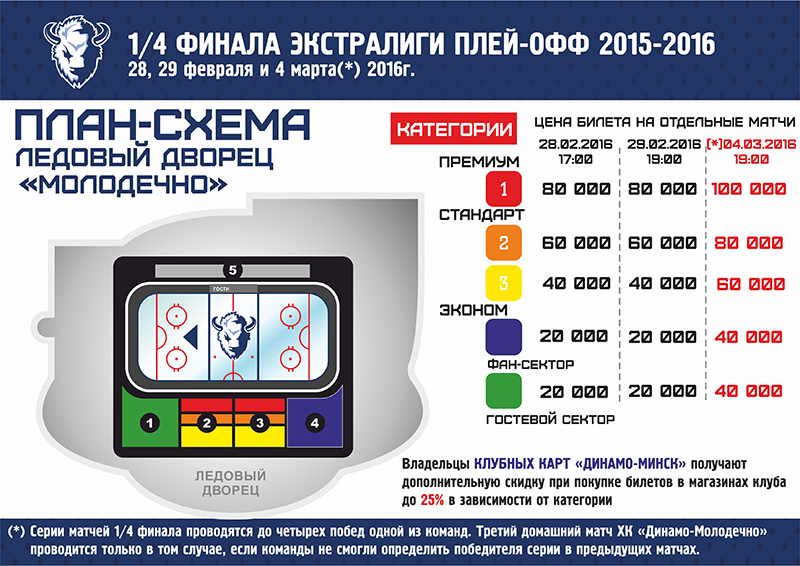Расписание матчей Динамо Молодечно. Билеты на матч Динамо Минск. Купить билеты на финал хоккея. Динамо Минск билеты.
