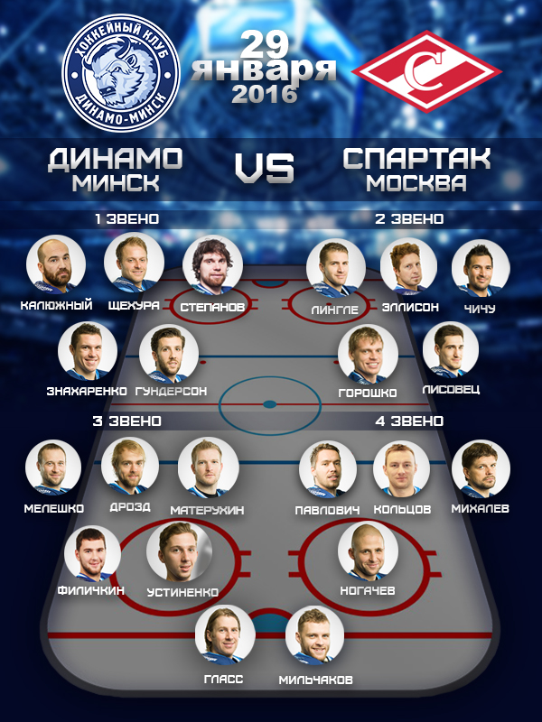 Dinamo-Minsk-Spartak_roster.jpg