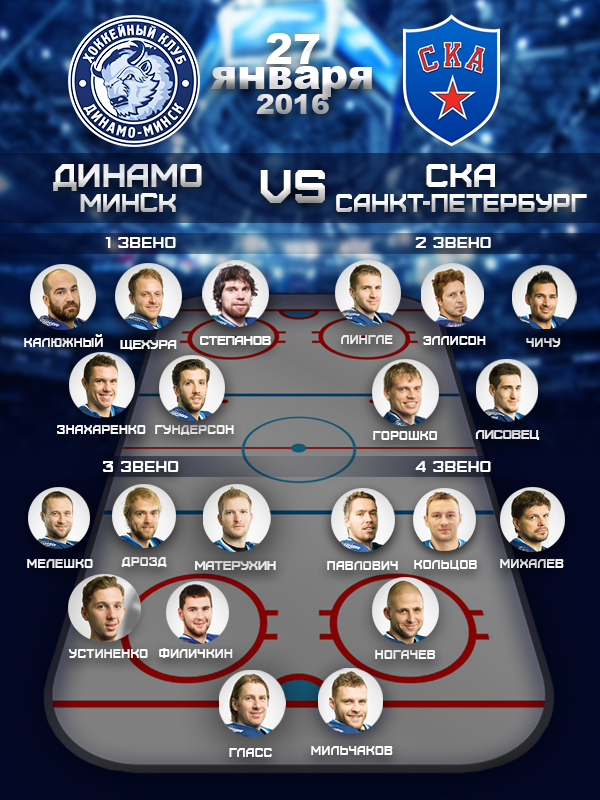 Dinamo-SKA_roster.jpg