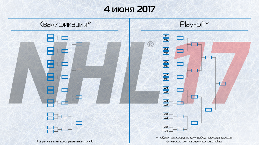 НХЛ сетка-01.png