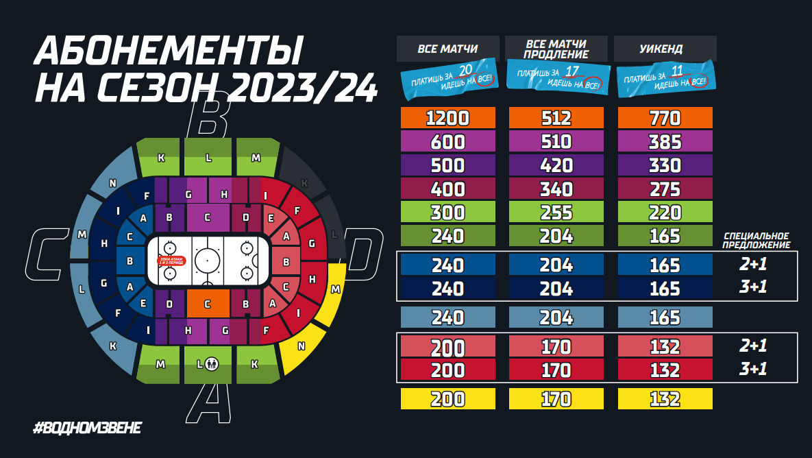 Минском программа