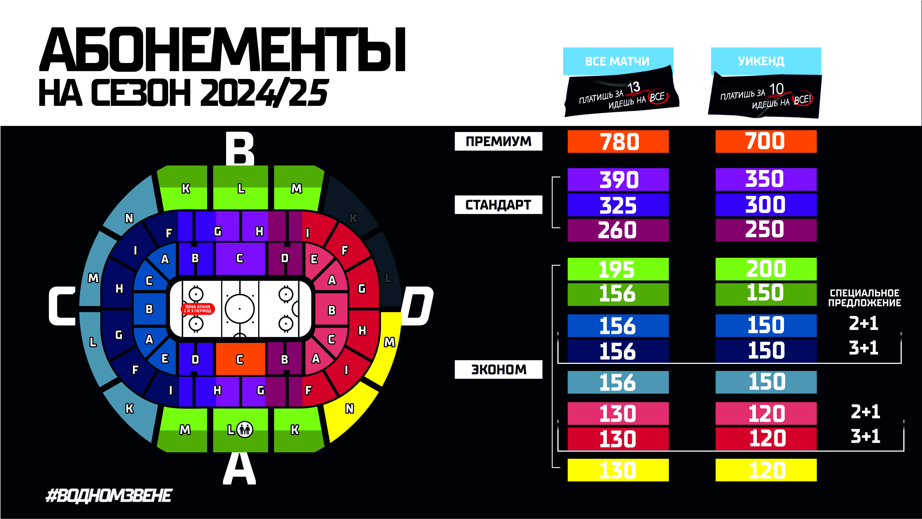 сезон 24-25 категории 16.11.jpg